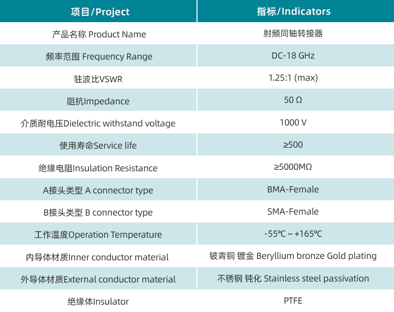 参数图.jpg