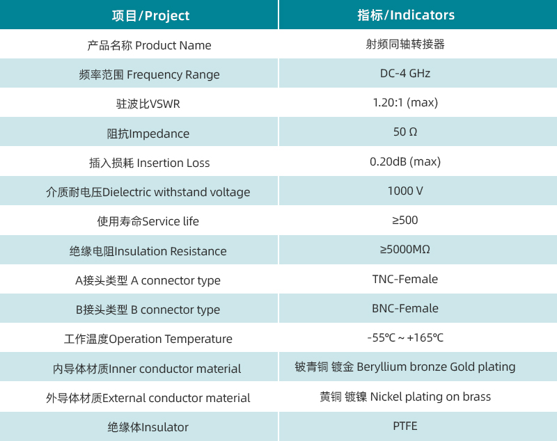 参数图.jpg