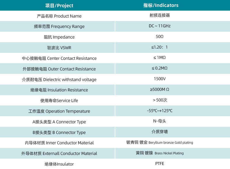 参数图.jpg