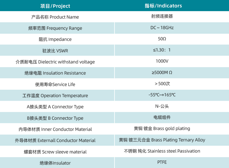 参数图.jpg