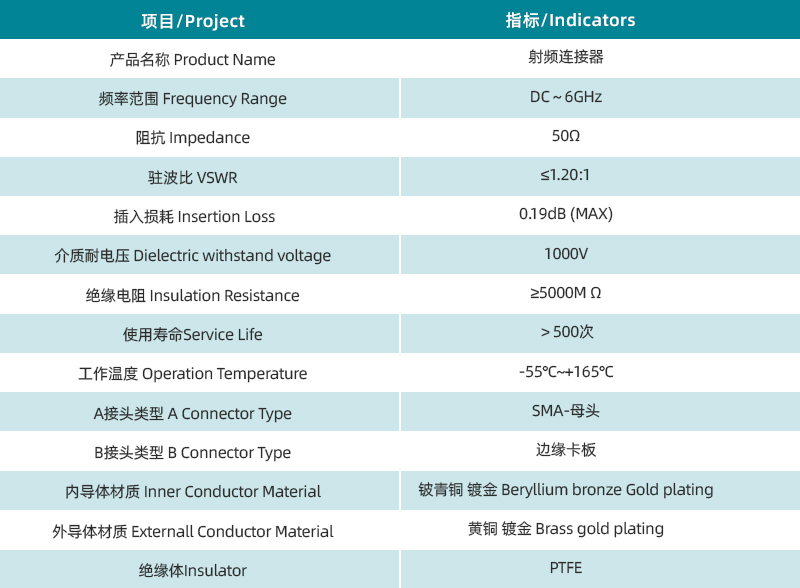 参数图.jpg