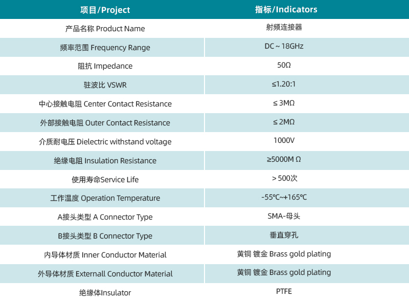 参数图.jpg