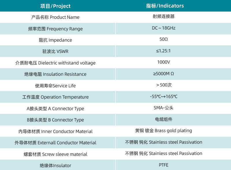 参数图.jpg