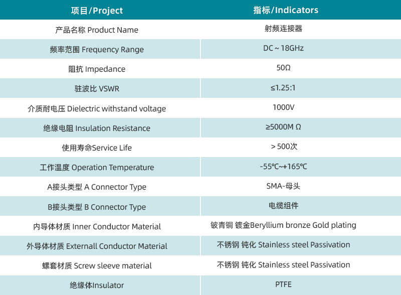 参数图.jpg