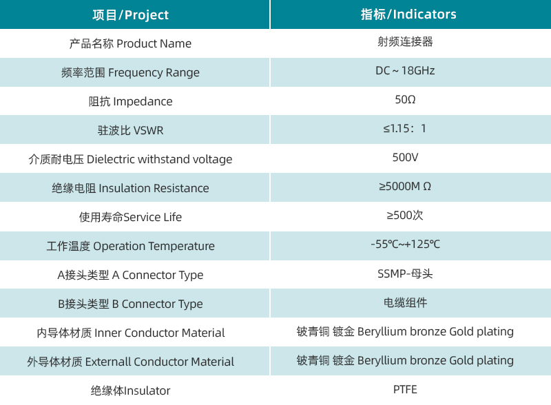 参数图.jpg