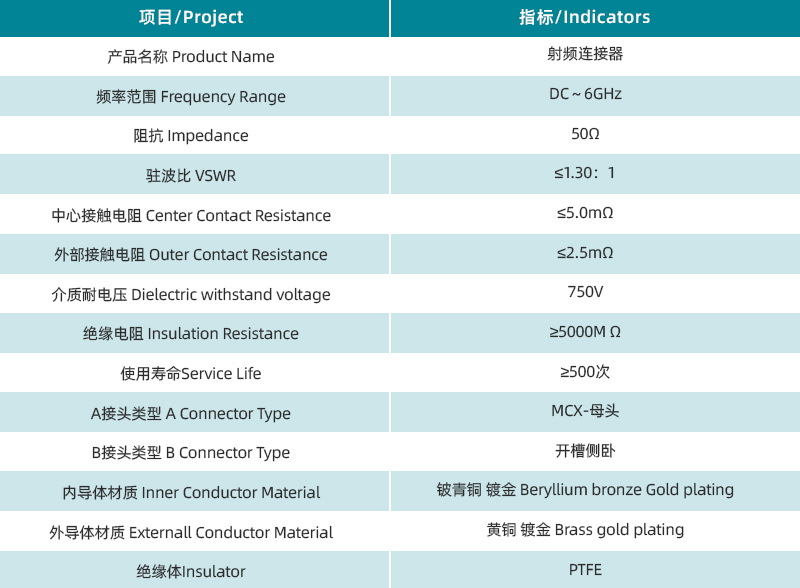 参数图.jpg