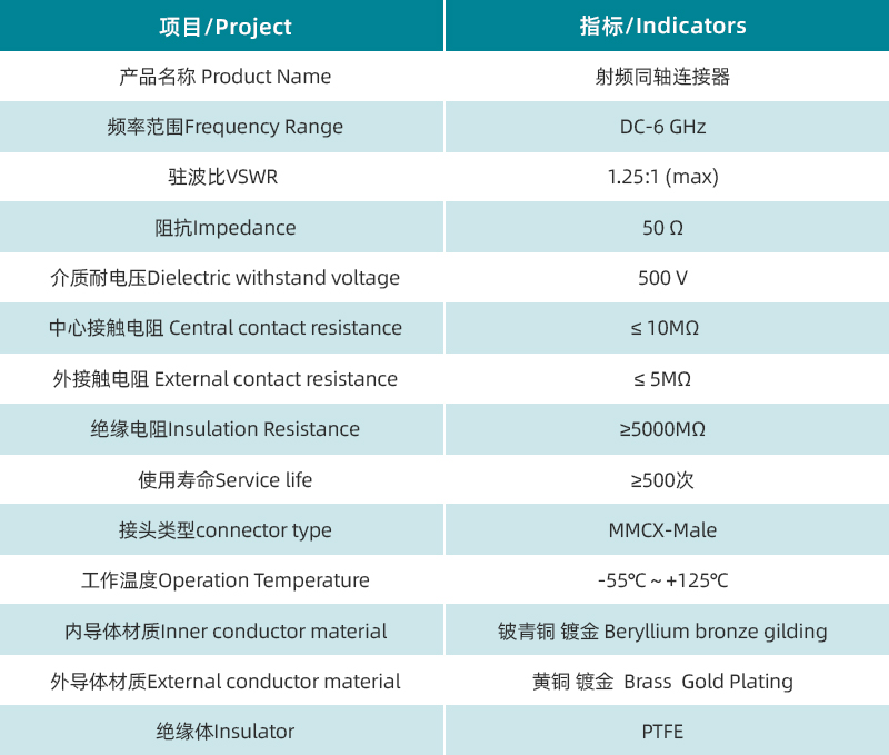 参数图.jpg