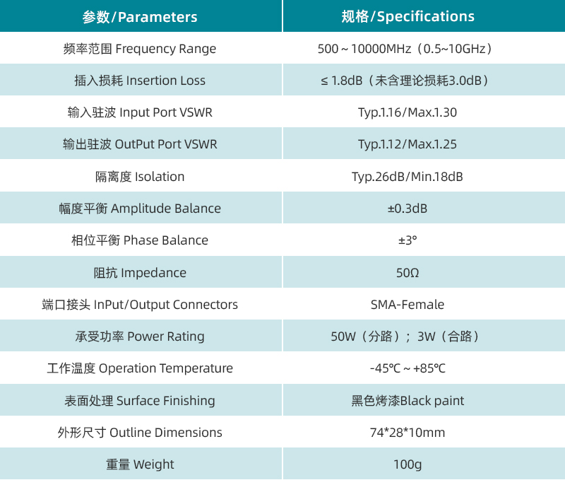 参数图、曲线图.jpg