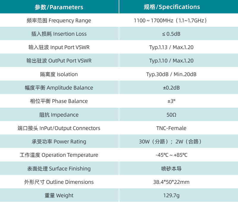 参数图、曲线图.jpg