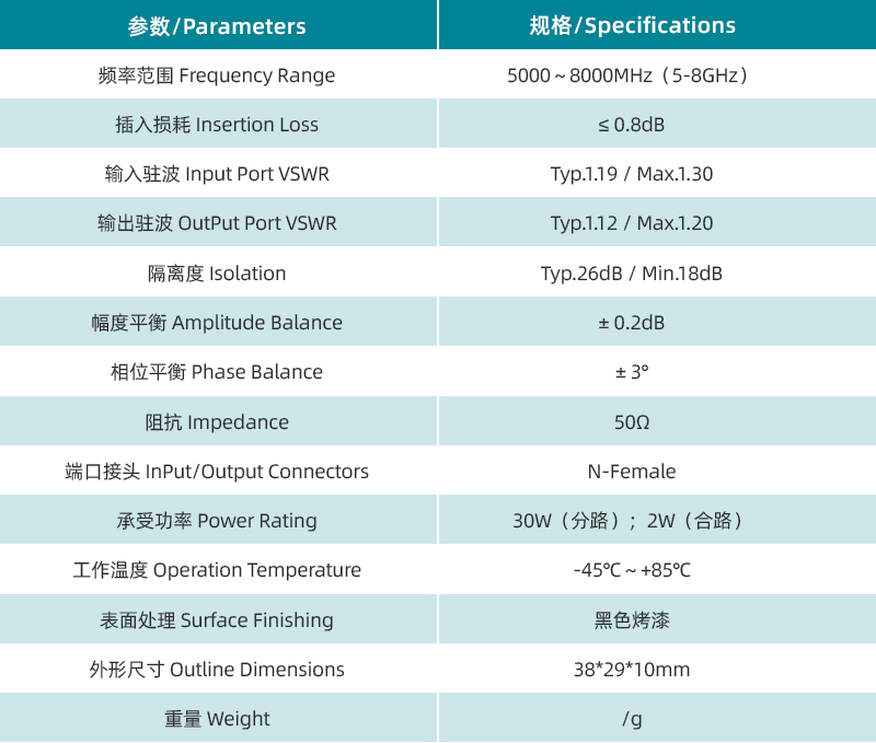 参数图、曲线图.jpg