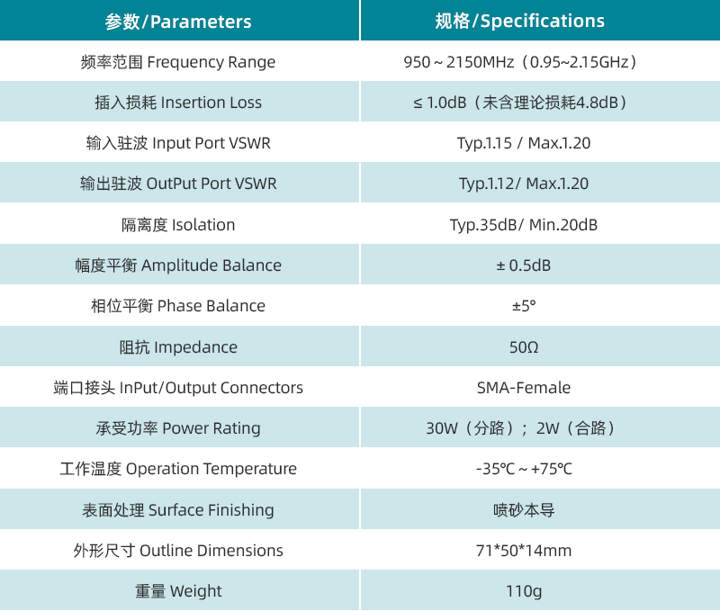 参数图、曲线图.jpg