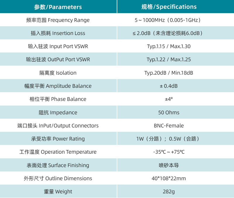 参数图、曲线图.jpg