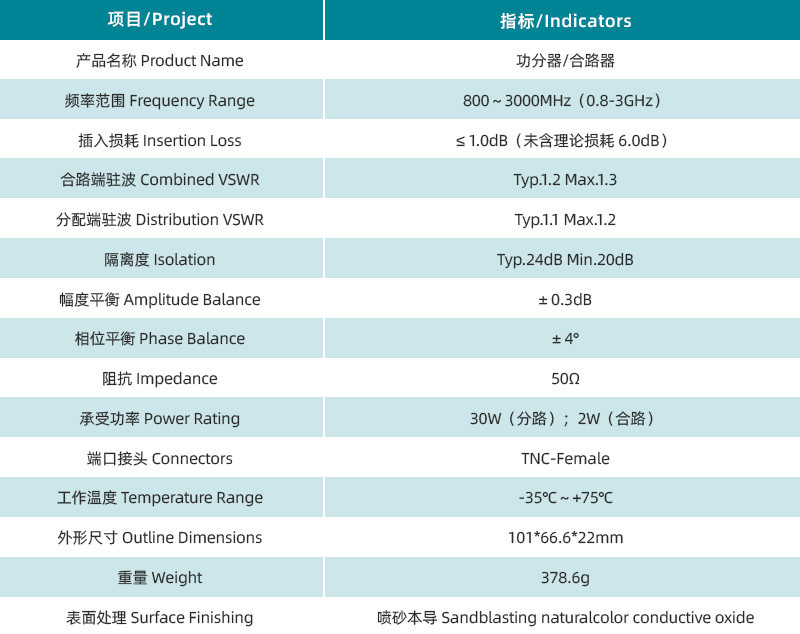 参数图.jpg