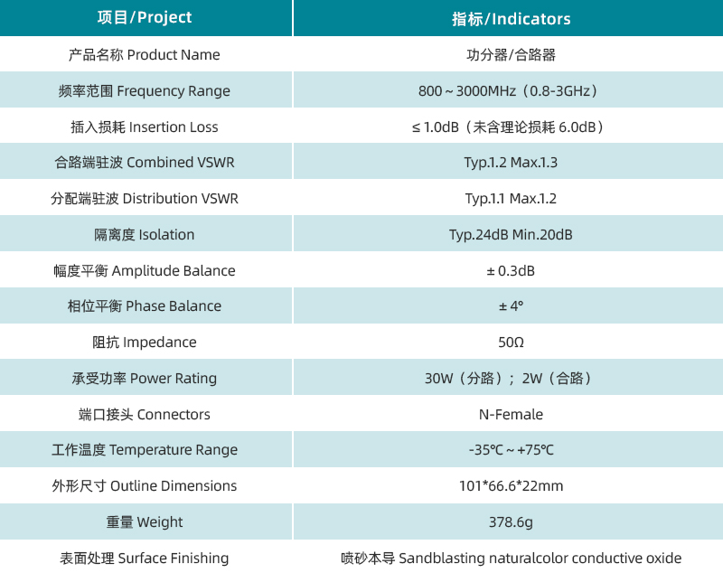 参数图.jpg