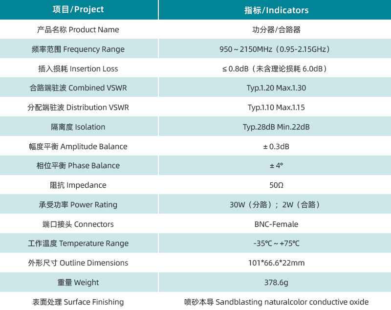 参数图.jpg
