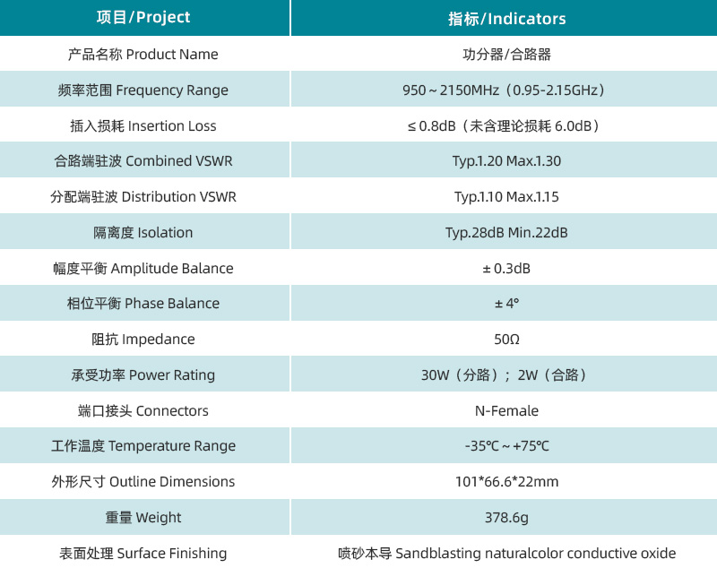 参数图.jpg